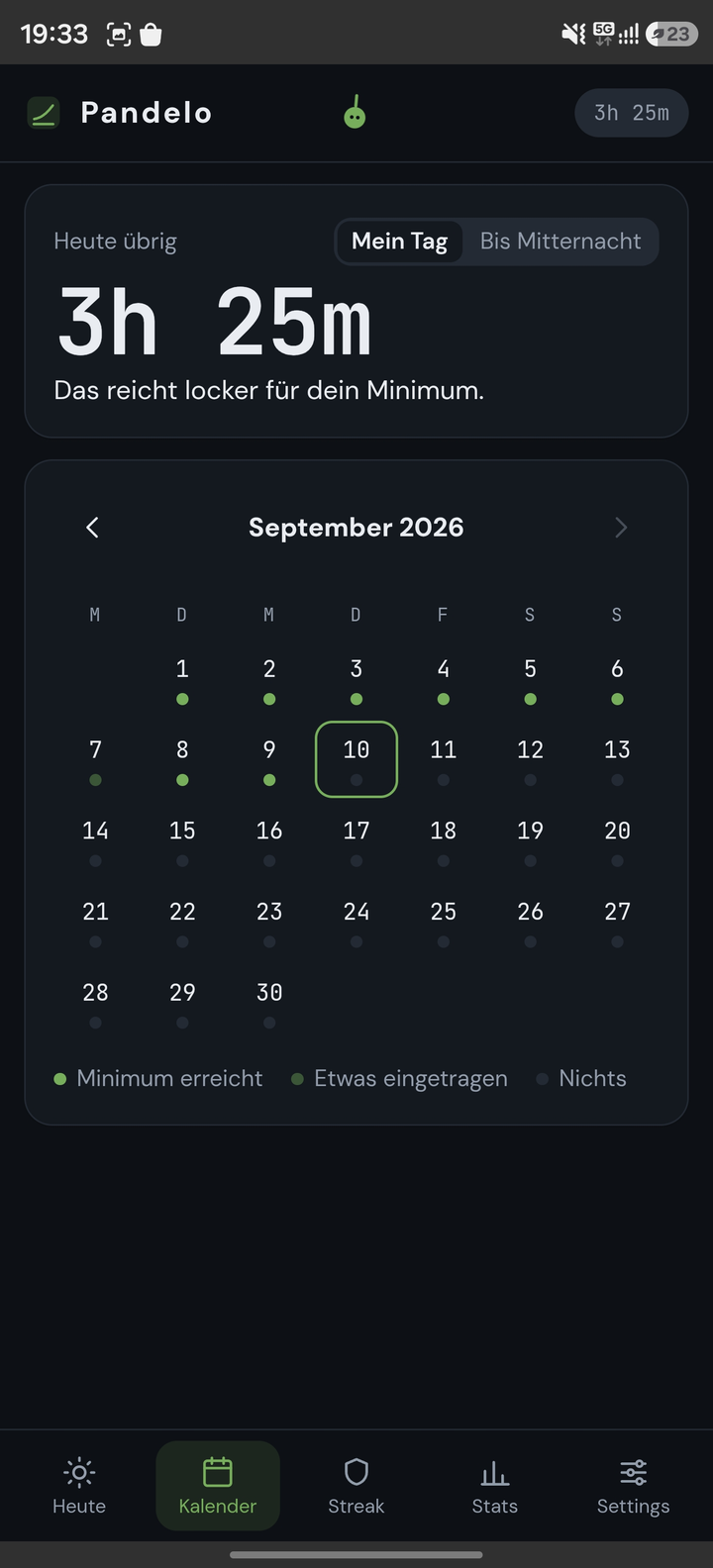 Pandelo, Kalender